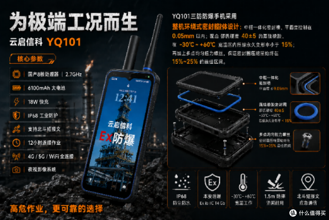 三防防爆手机为什么要做IP68密封