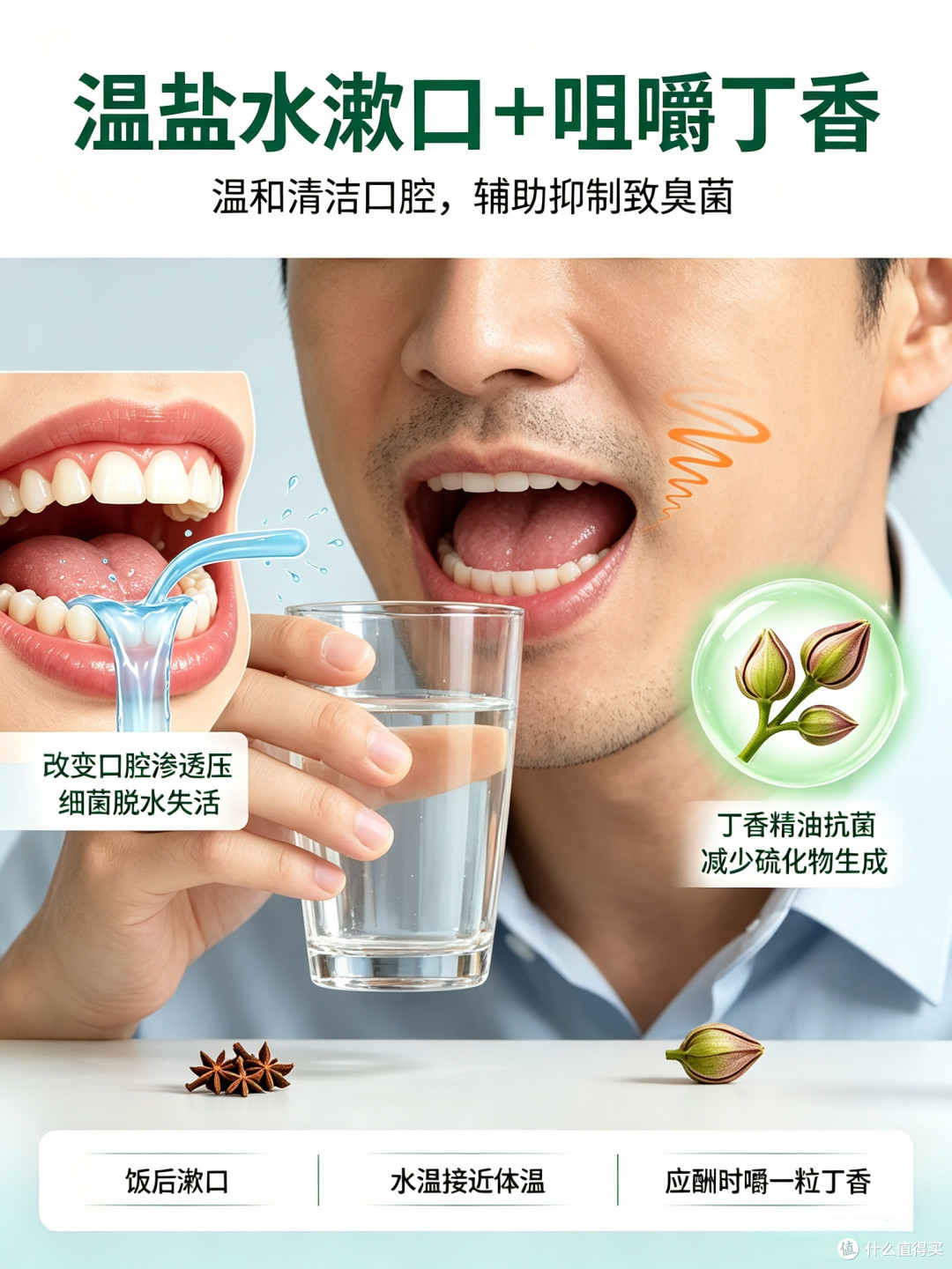 老烟枪、酒局客必看:嘴里那股味儿,真不是嚼口香糖能压住的!