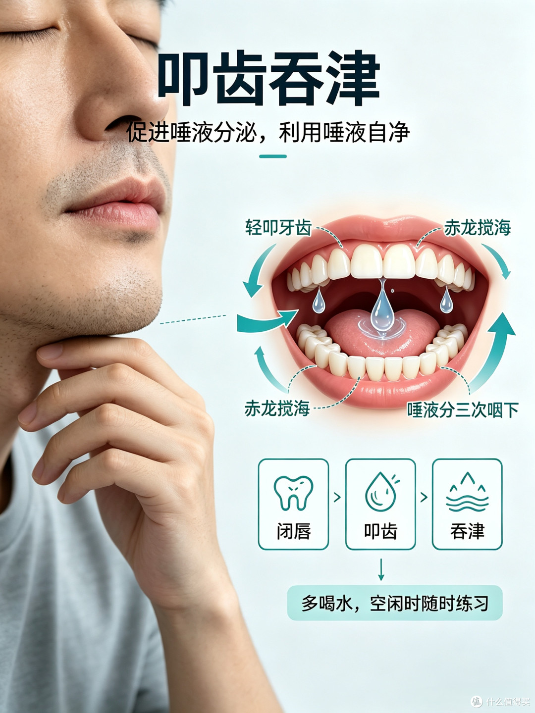 老烟枪、酒局客必看:嘴里那股味儿,真不是嚼口香糖能压住的!