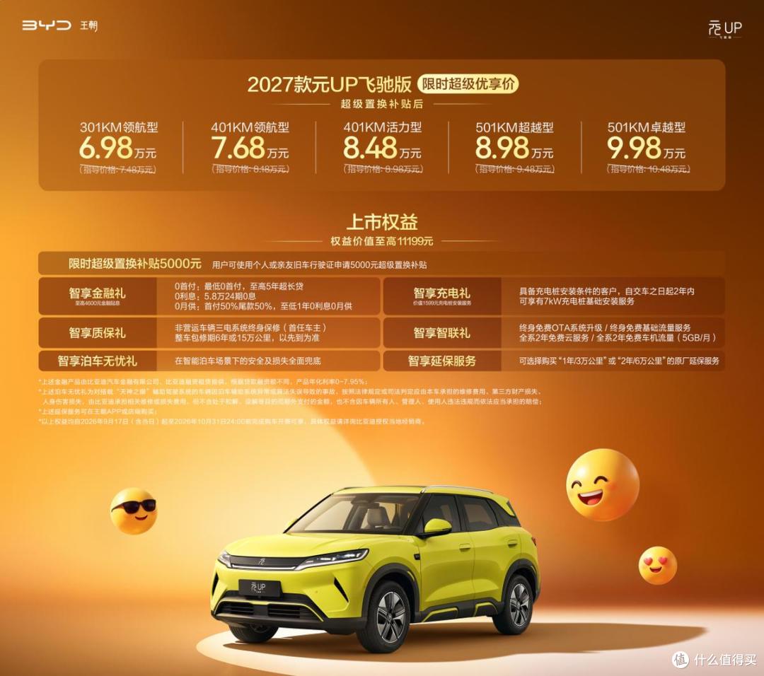 限时6.98万起！2027款元UP飞驰版焕新上市：加推501KM长续航！