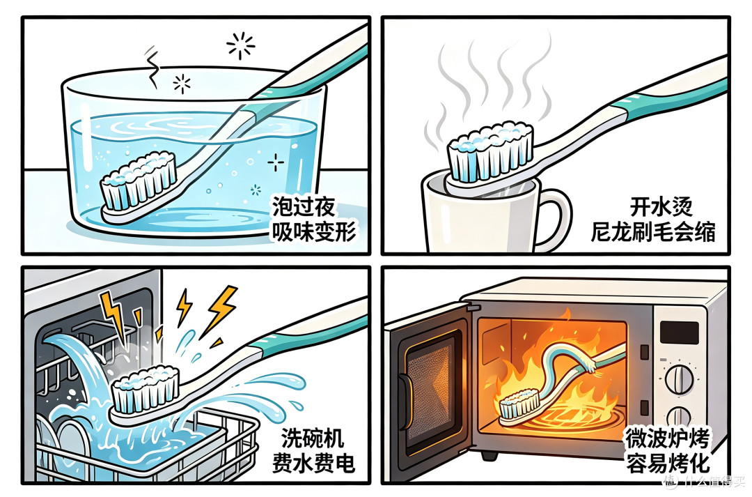 错误示范