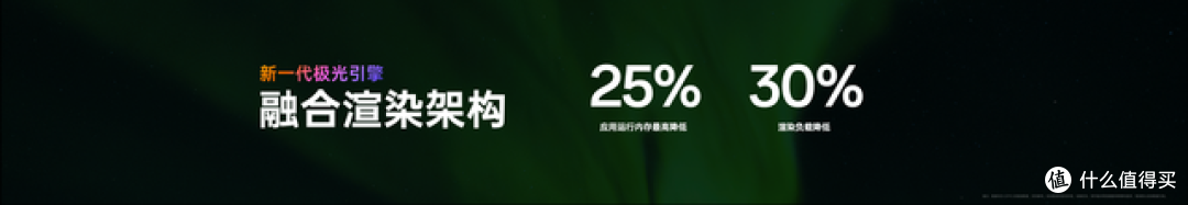 超流畅、更懂你,ColorOS 17发布,OPPO Find X10系列首发搭载