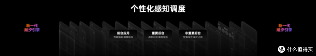 超流畅、更懂你,ColorOS 17发布,OPPO Find X10系列首发搭载
