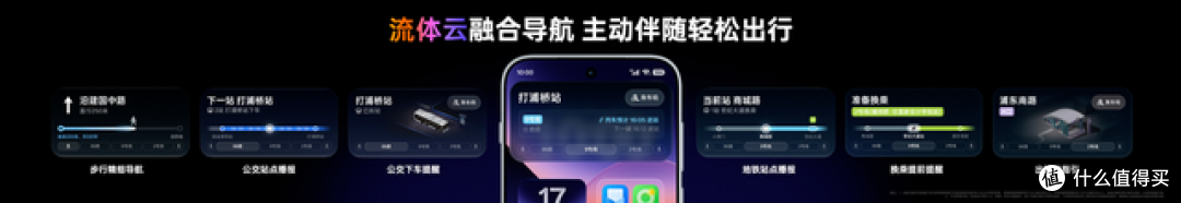 超流畅、更懂你,ColorOS 17发布,OPPO Find X10系列首发搭载