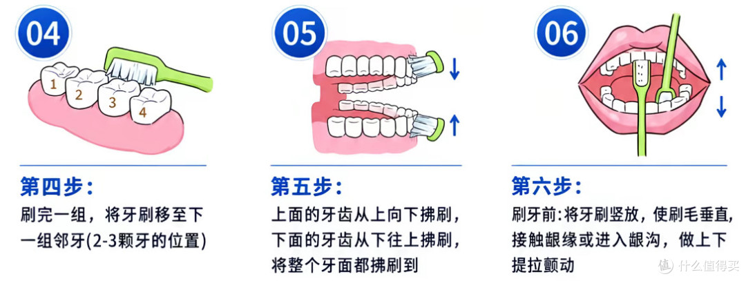不敢凑近聊天，你的口气在悄悄出卖你