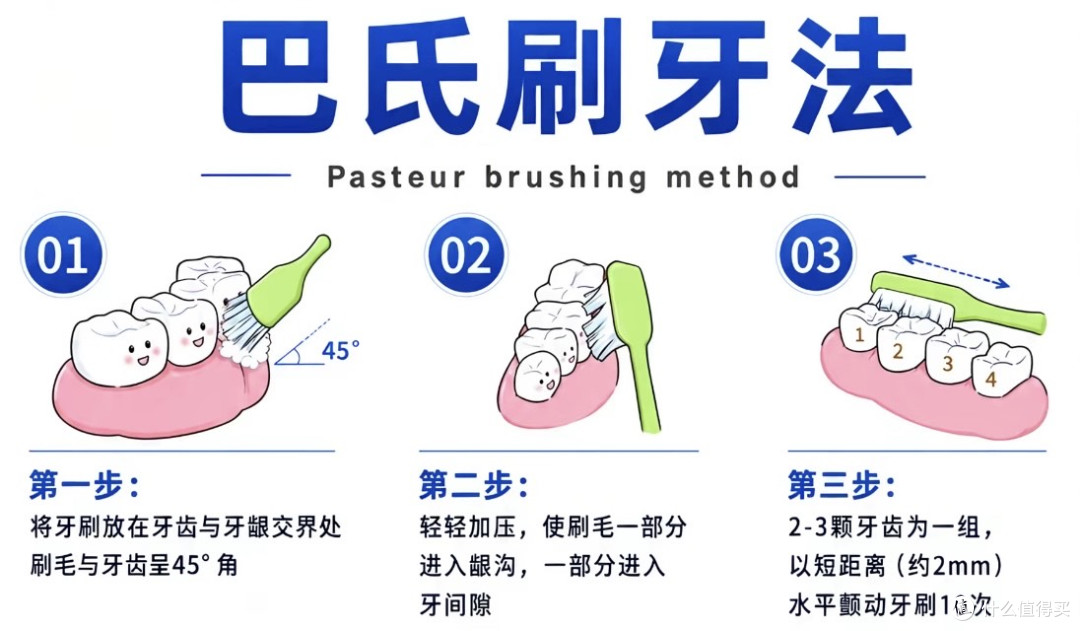 不敢凑近聊天，你的口气在悄悄出卖你