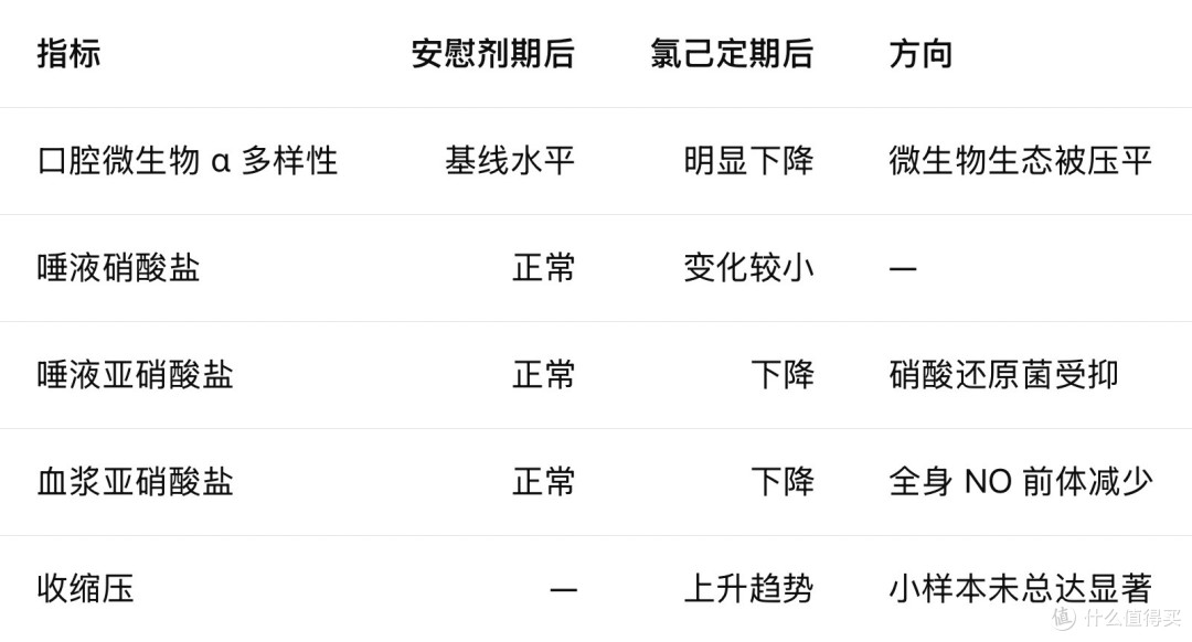 来源网络