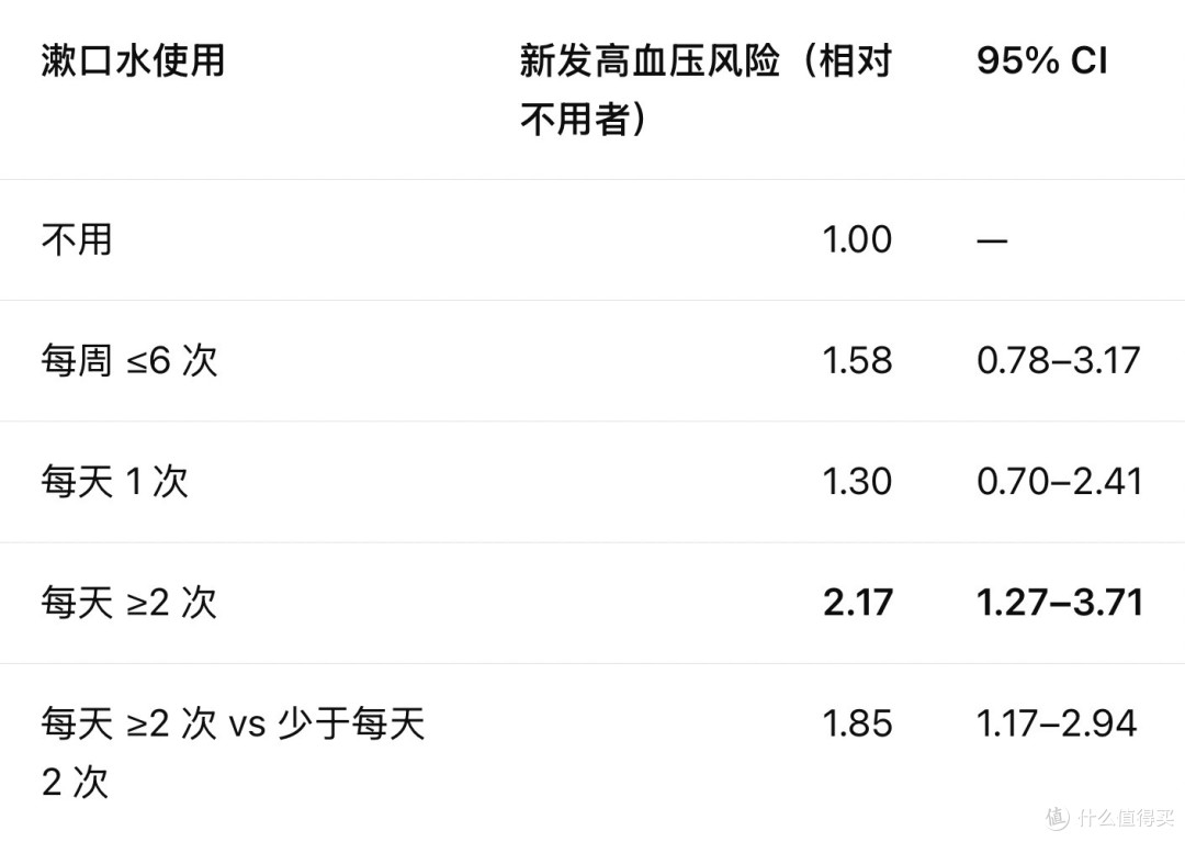 来源网络