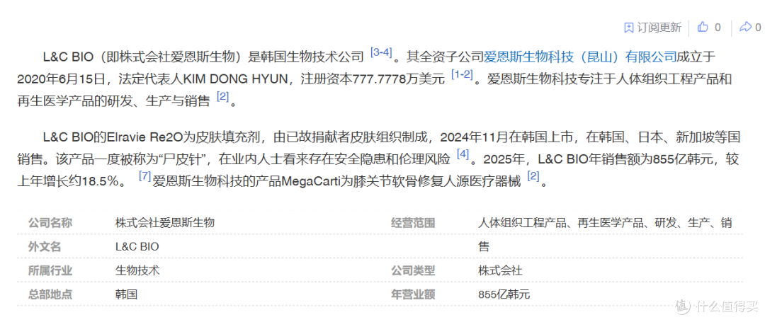 3000一针号称能返老还童的“尸皮针”,我劝你先别冲!