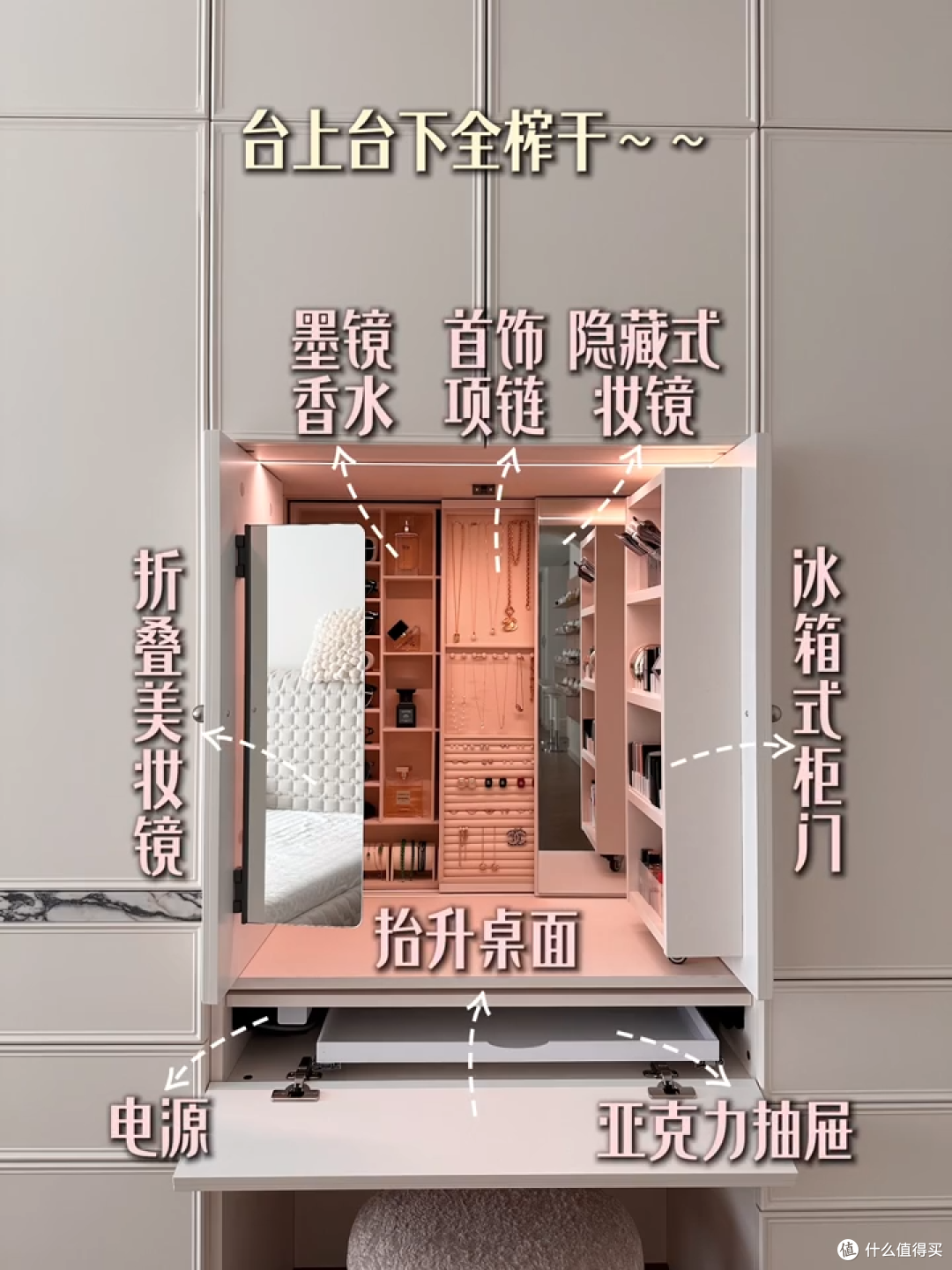 年轻人的“邪修收纳”太顶了,一个比一个精妙,我怎么就想不到?