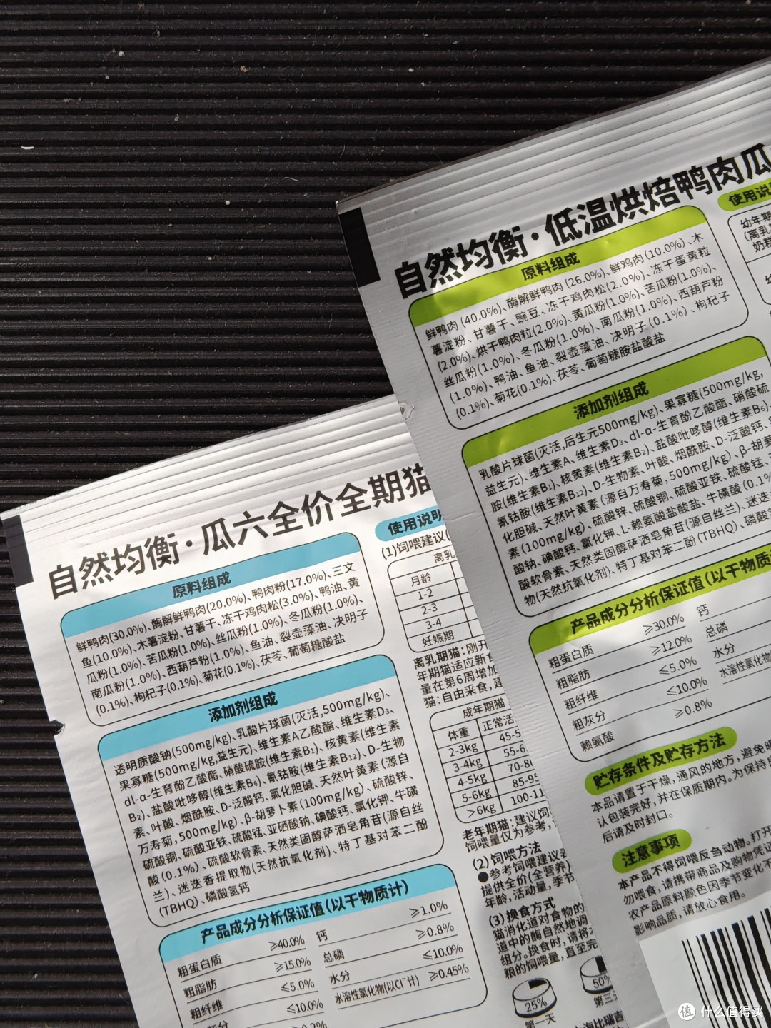 猫粮和狗粮,到底有啥区别?
