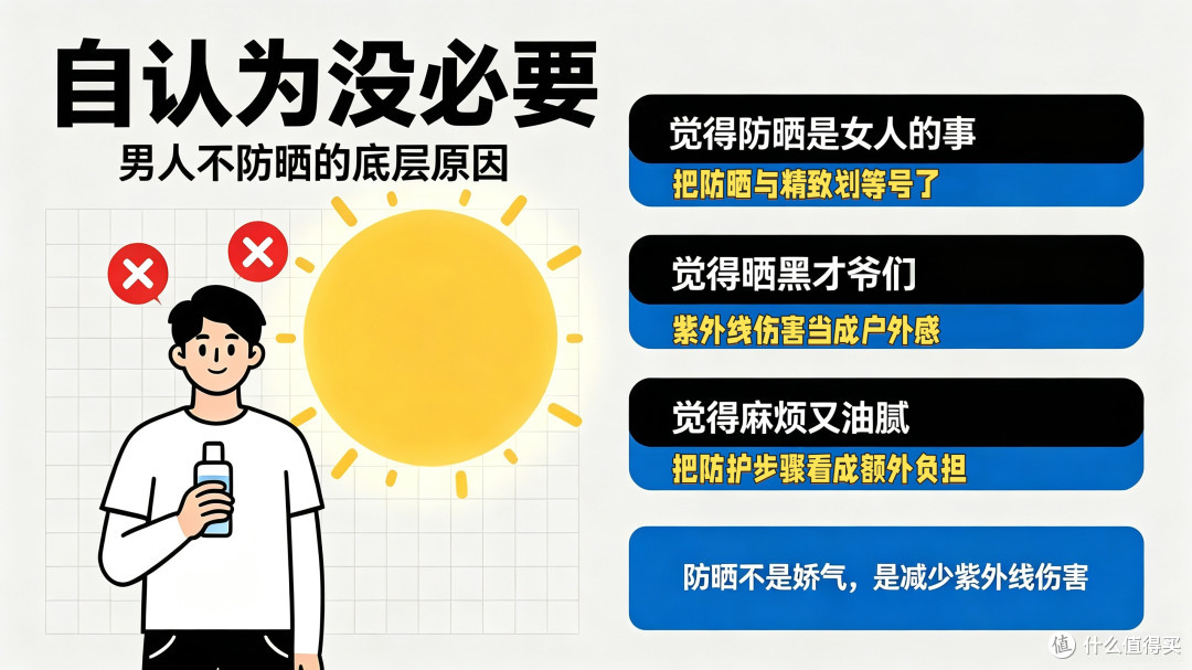 五年钓鱼佬,几百个强紫外线下实测好用的防晒产品