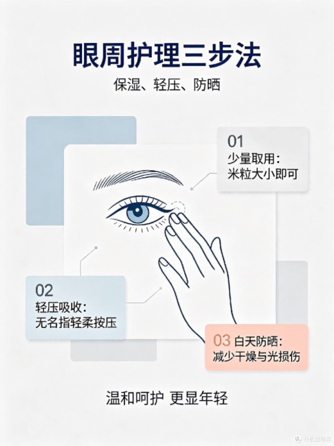 黑眼圈+眼袋怎么破？多效眼霜实测，2026好用十大眼霜合集