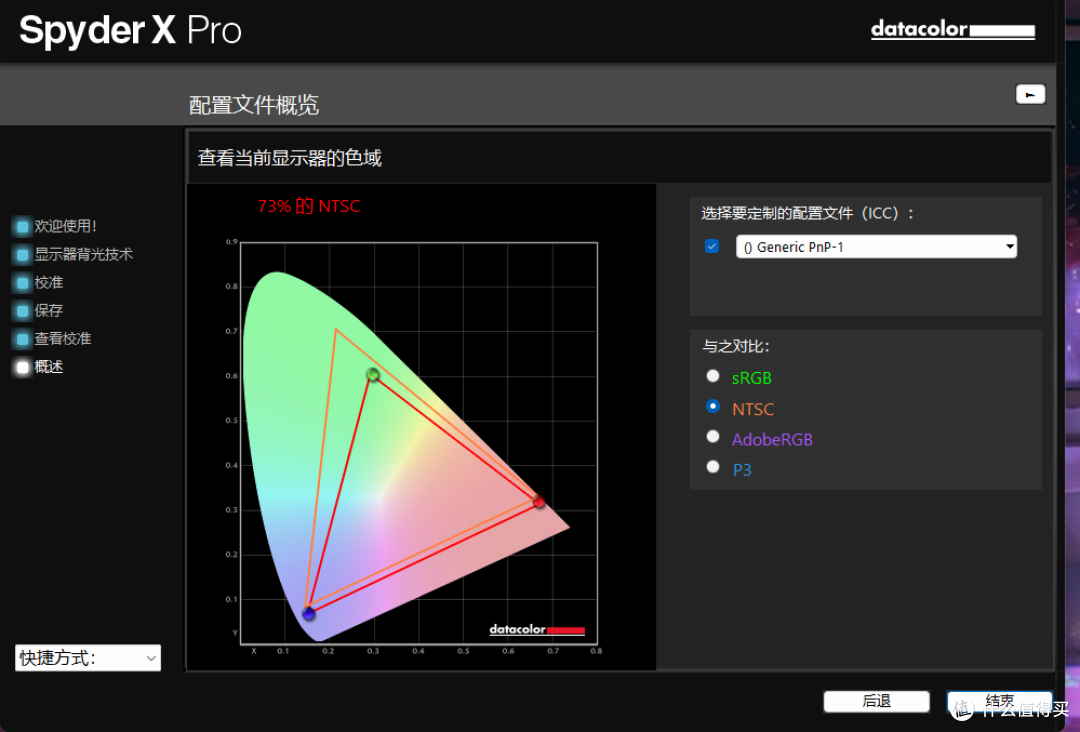700多块能买到电竞显示器?泰坦军团P2710R3:能,还是高刷高亮版