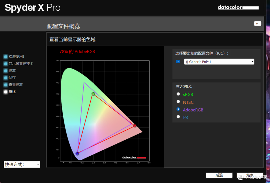 700多块能买到电竞显示器?泰坦军团P2710R3:能,还是高刷高亮版