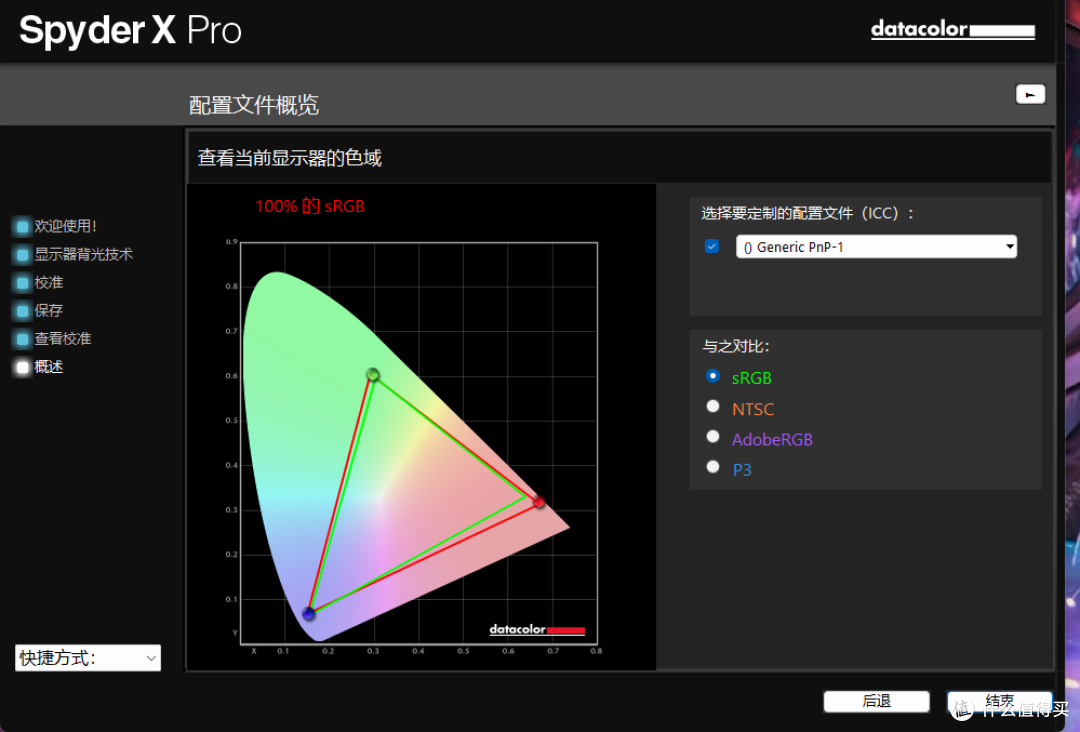 700多块能买到电竞显示器?泰坦军团P2710R3:能,还是高刷高亮版
