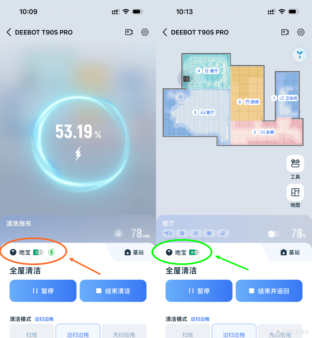 吃吃喝喝零动手的快乐是真的？3000字解析这些懒人家电投入到底值不值……