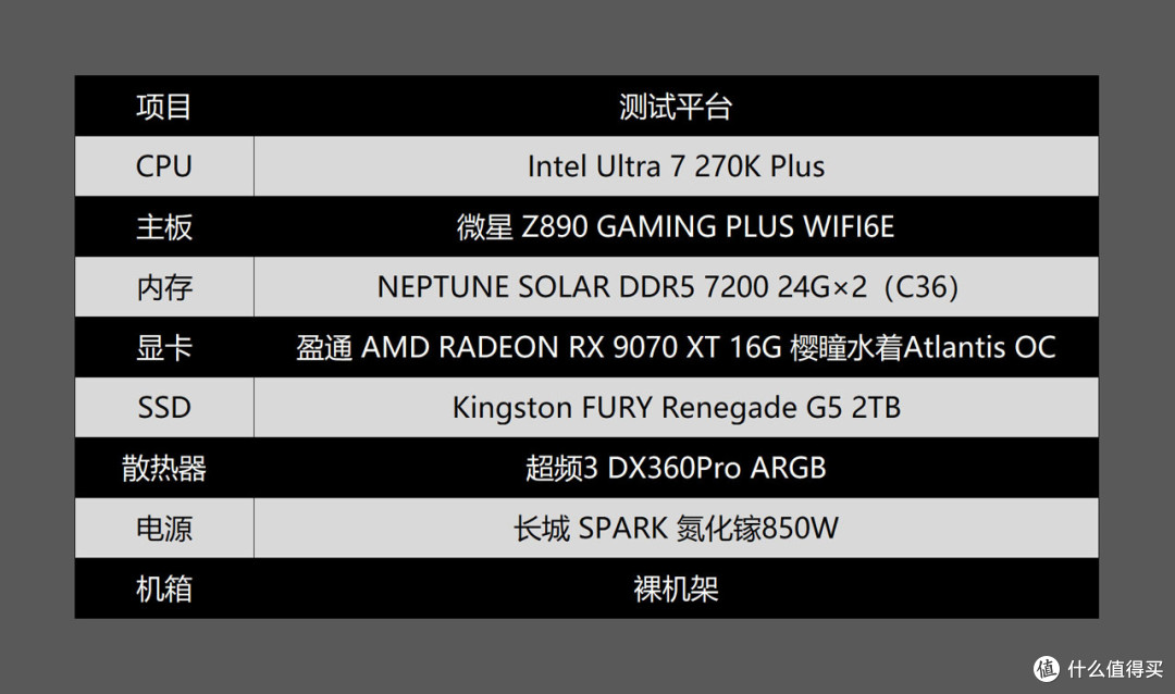 Ultra CPU的千元级好搭档?微星Z890 GAMING PLUS WIFI6E体验分享