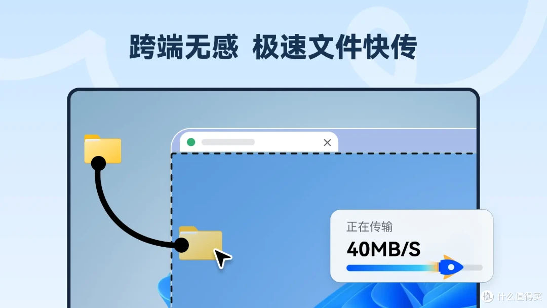 ToDesk移动端功能限免:文件传输与隐私屏幕