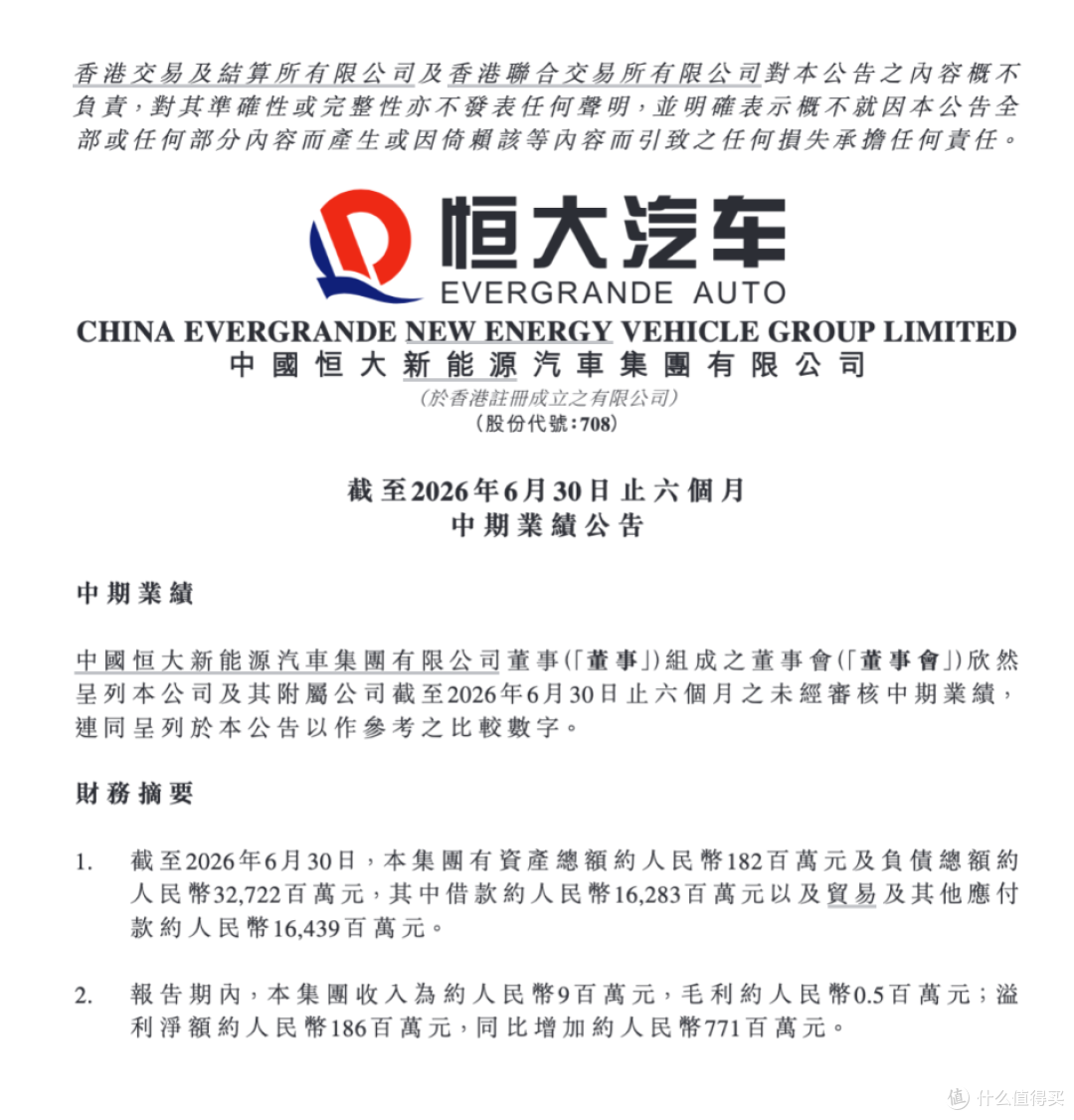 327亿的负债,1.82亿的家底:恒大汽车彻底不造车了!改行卖电池