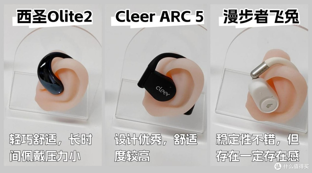 2026年开放式耳机怎么选?西圣、Cleer、漫步者实测谁更值得买?