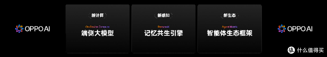 ODC2026:ColorOS 17 亮相 迈向个性化主动智能时代