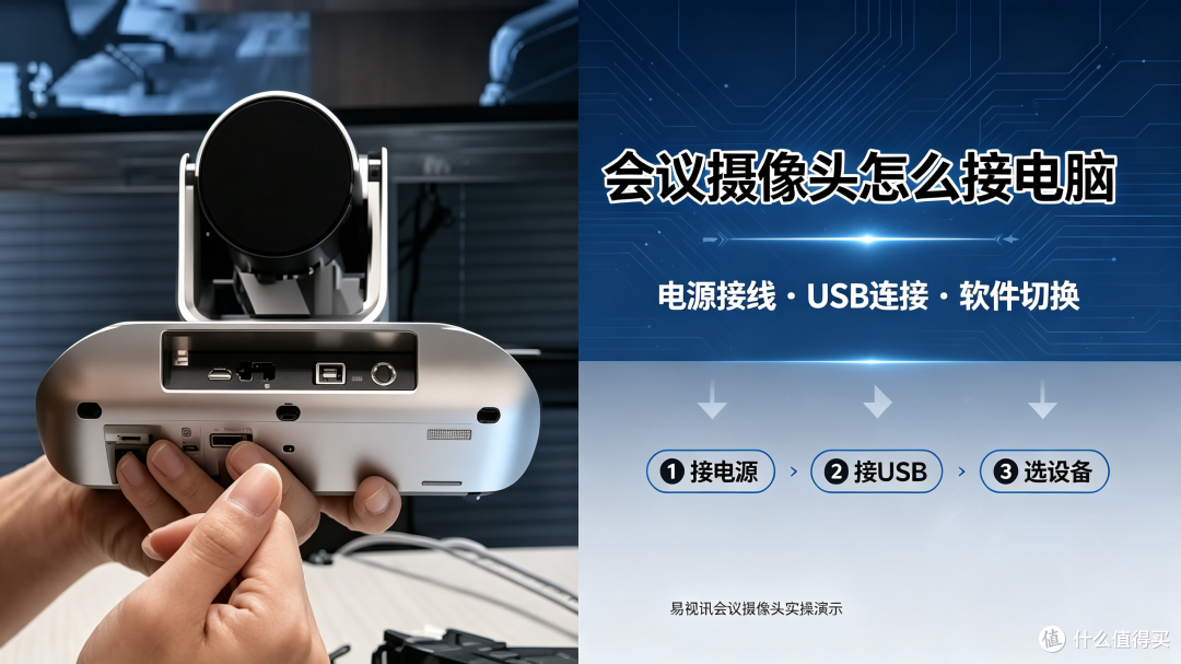 易视讯会议摄像头电脑连接实操讲解