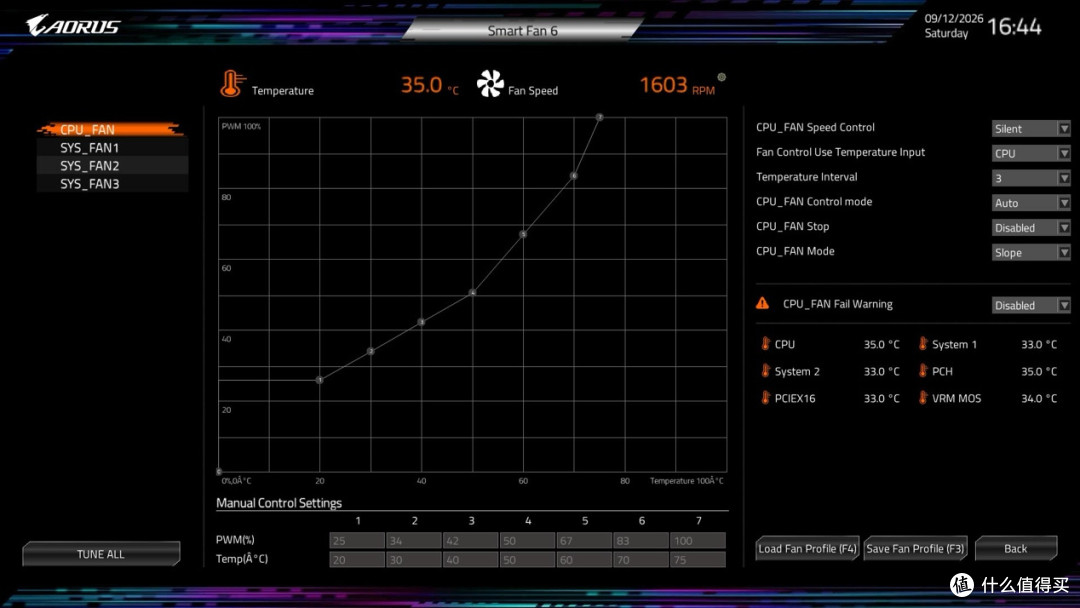 DDR4平台的高规格之选：技嘉B760M小雕GEN5主板评测