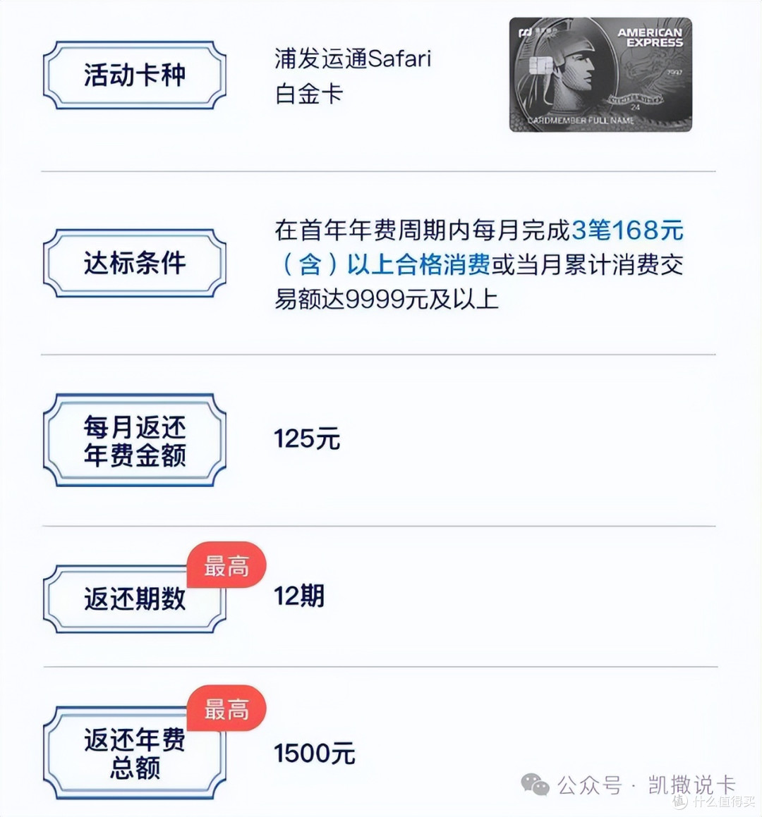 官方放水!又一刚性白金卡年费直接免!