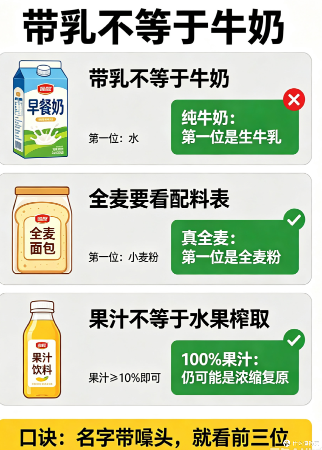 超市食品包装文字游戏🔥90% 的人都踩坑