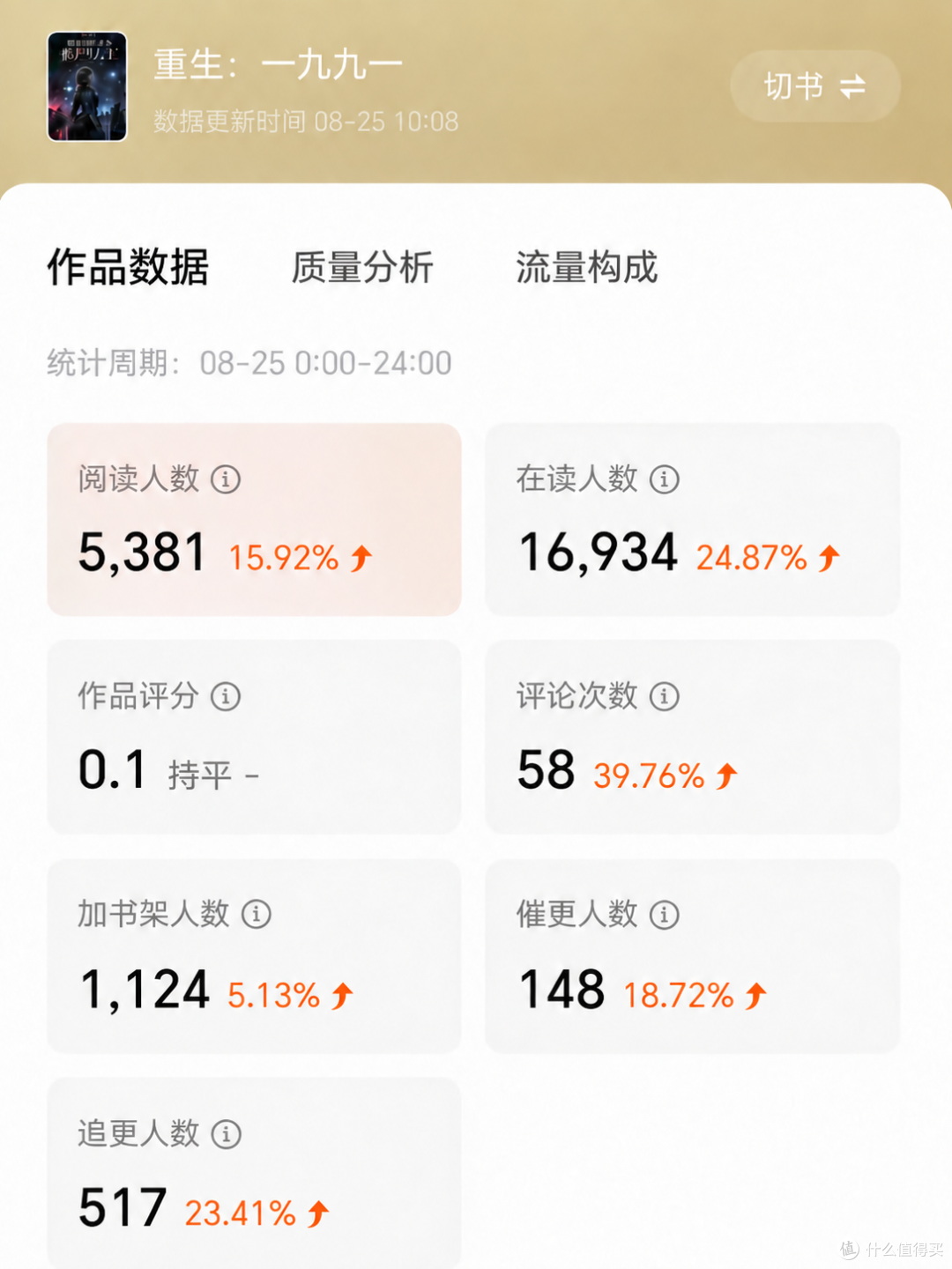 书籍截图