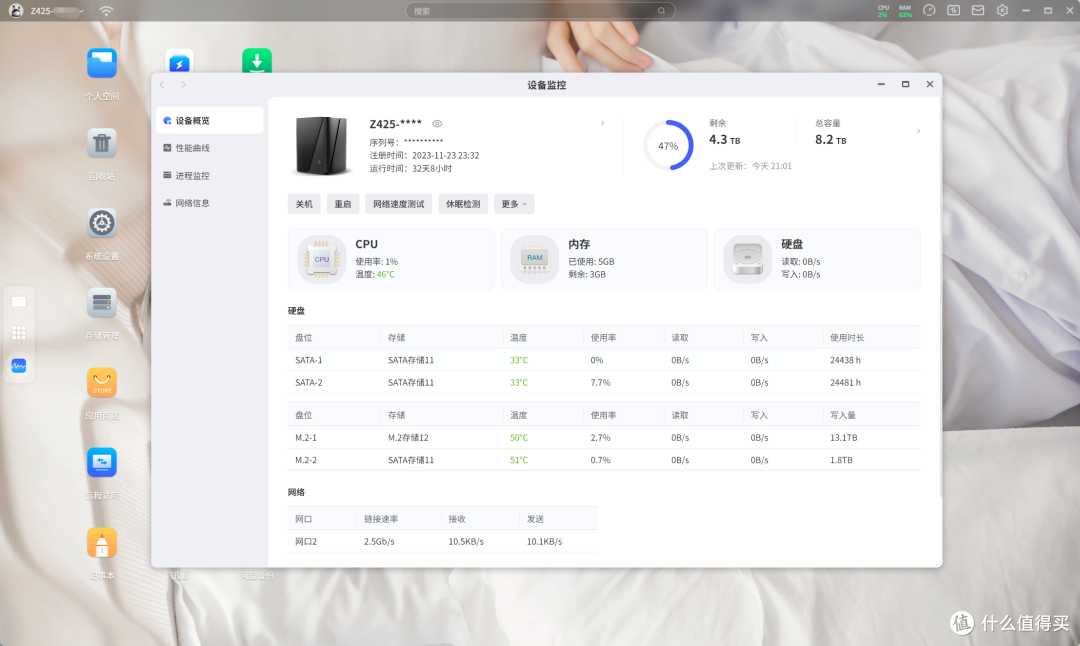 NAS情况
