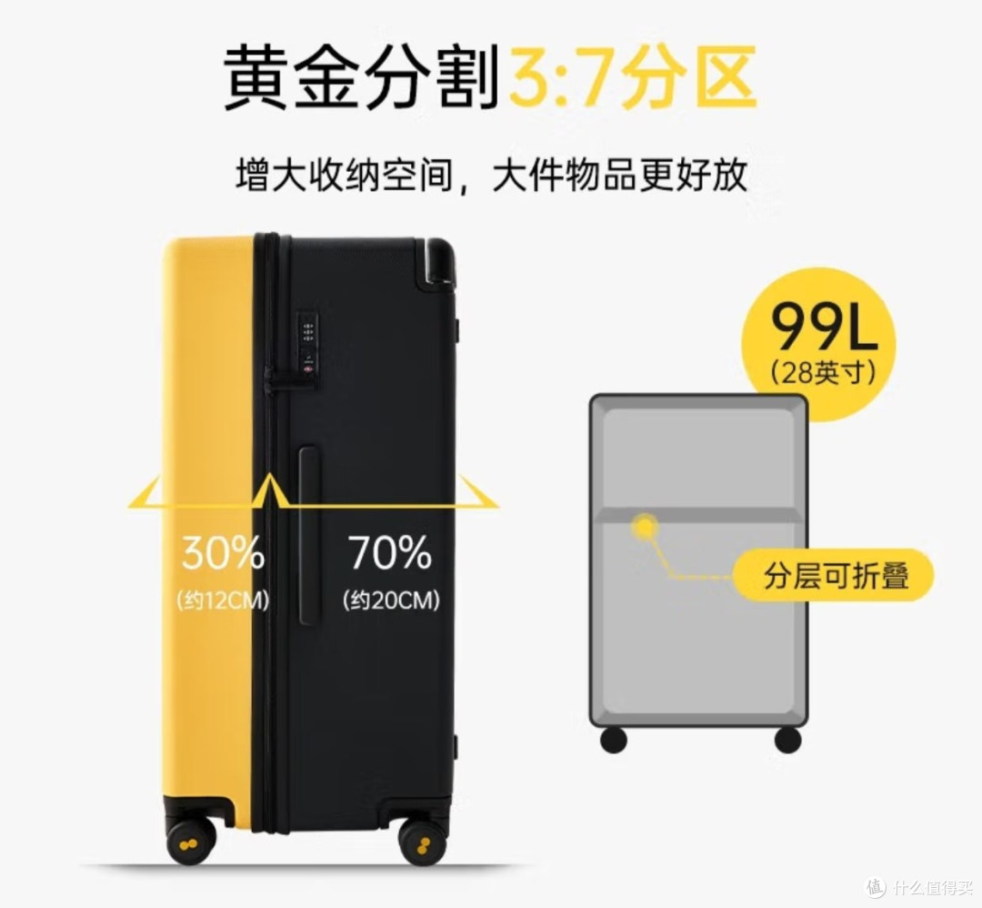 出国用行李箱,哪款值得买?行李箱这个东西,真的不能凑合