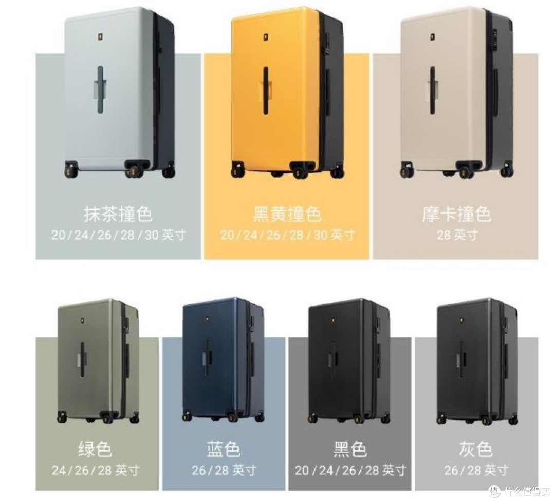 出国用行李箱,哪款值得买?行李箱这个东西,真的不能凑合