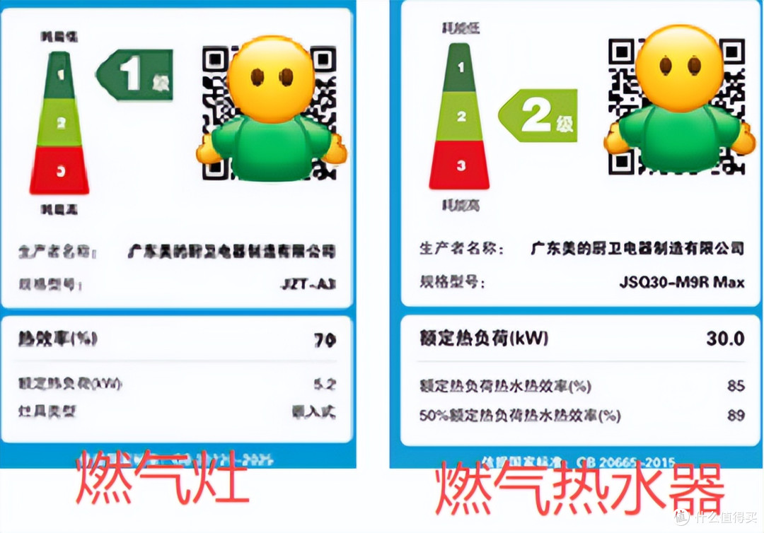 燃气热水器里其实是明火在烧,惊不惊喜,意不意外?