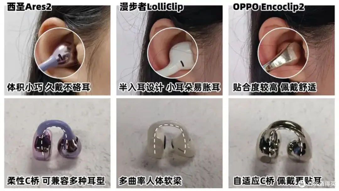 西圣Ares2、漫步者LolliClip、OPPO Encoclip2横向对比测试