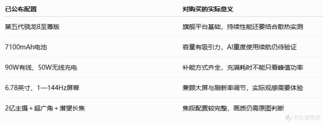 豆包手机5999元起,努比亚NaviX Ultra值在哪?