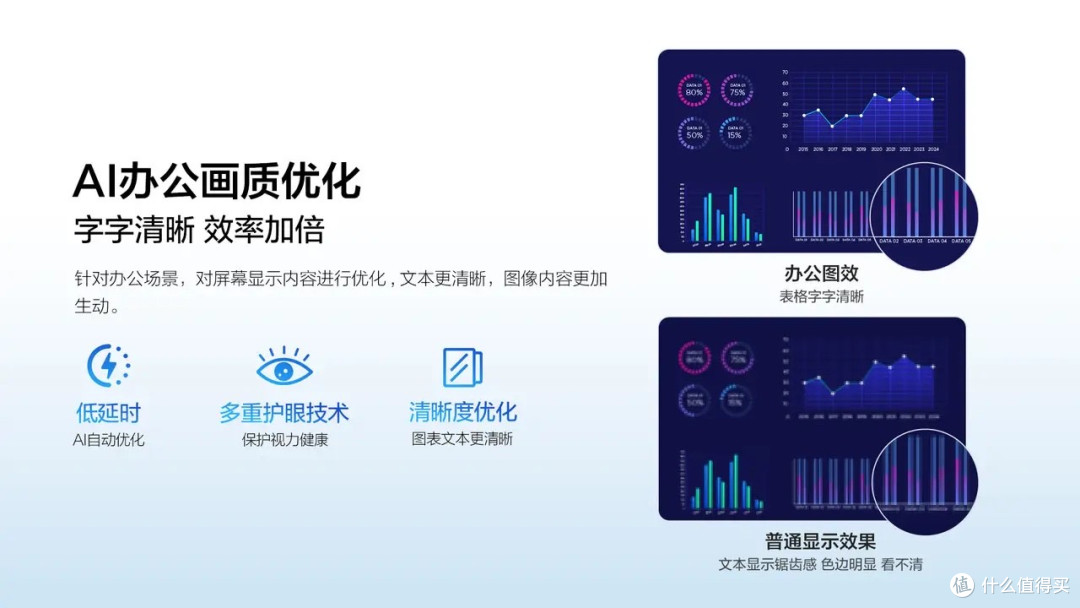 做方案的应该懂:大屏好不好,不是看有多大,是看小字能不能看清