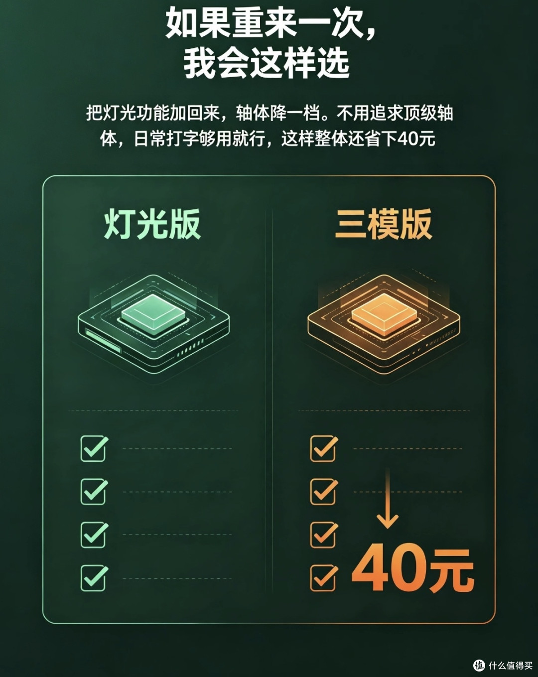 如果重来一次——我的后悔与庆幸