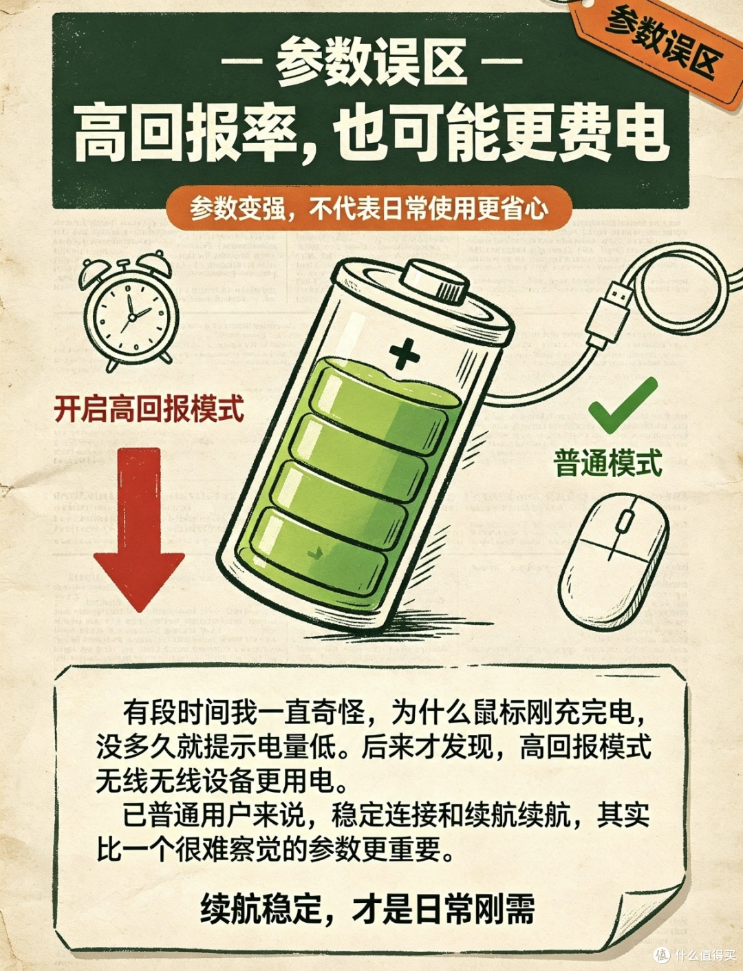 选购外设别死磕参数!有些指标普通用户根本感知不到