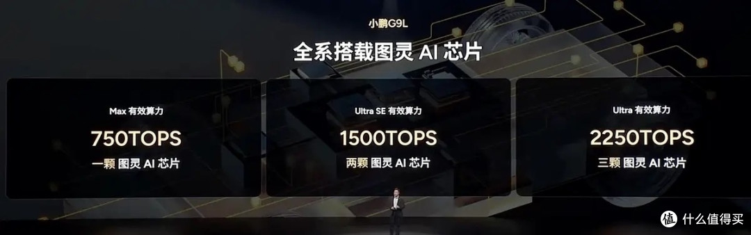 以前嫌它小,现在加长又嫌它没六座?23万起的G9L把想要的都给你