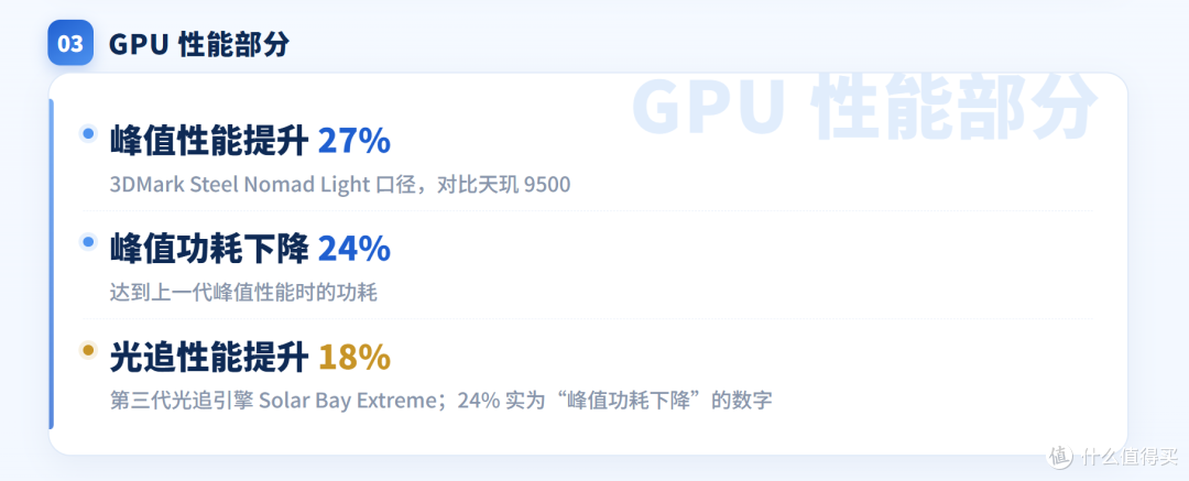 跑分只涨15%,天玑9600Pro凭什么敢叫旗舰?