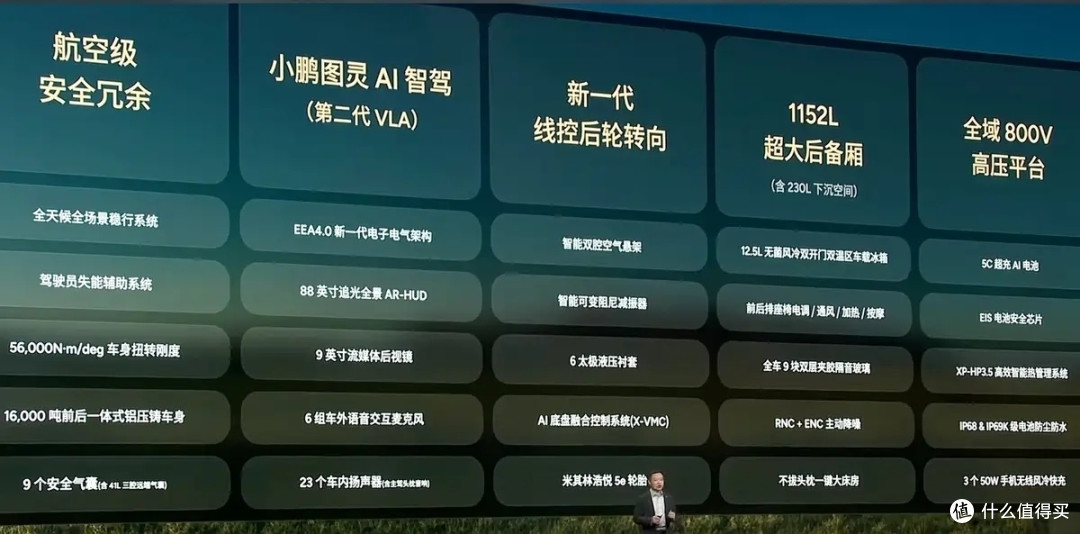 以前嫌它小,现在加长又嫌它没六座?23万起的G9L把想要的都给你