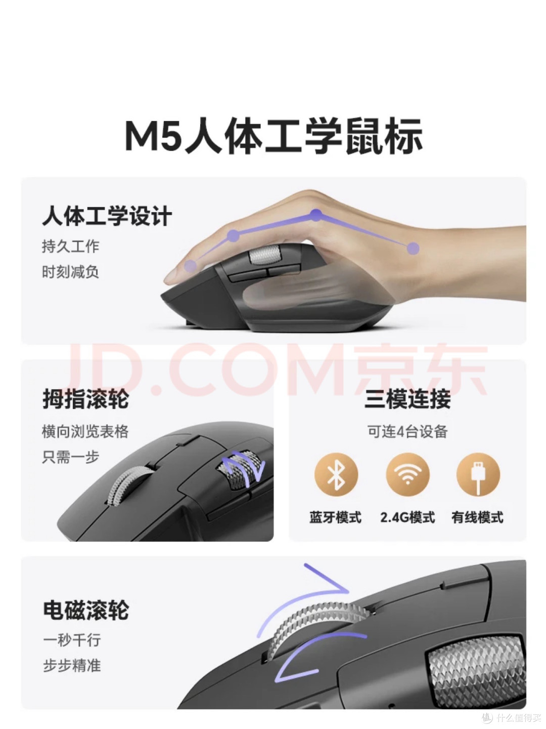 三百元国产轻量化鼠标选购指南