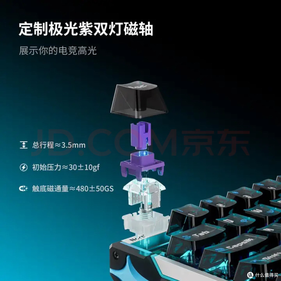 小桌面75配列键盘选购逻辑