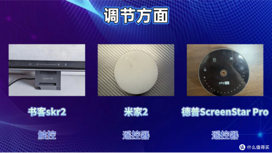 德普显示器挂灯怎么选择?德普、米家和书客强者测评PK一看便知