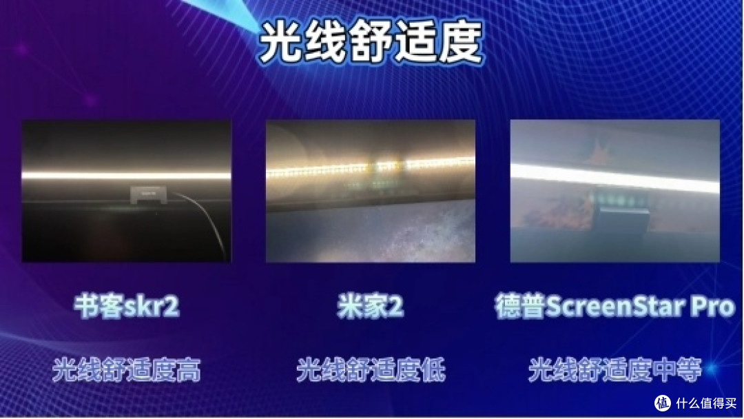 德普显示器挂灯怎么选择?德普、米家和书客强者测评PK一看便知