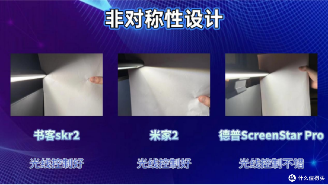 德普显示器挂灯怎么选择?德普、米家和书客强者测评PK一看便知
