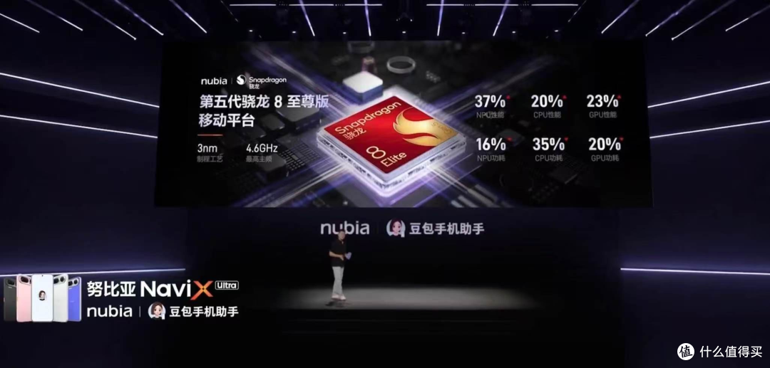 装个豆包就要卖5999?努比亚 NaviX Ultra,是创新还是营销噱头?