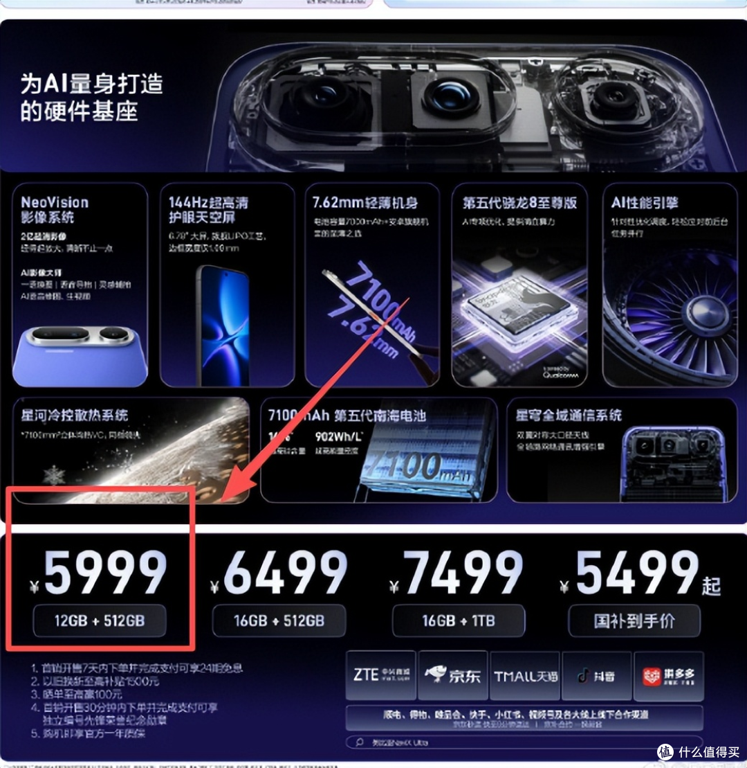 装个豆包就要卖5999?努比亚 NaviX Ultra,是创新还是营销噱头?